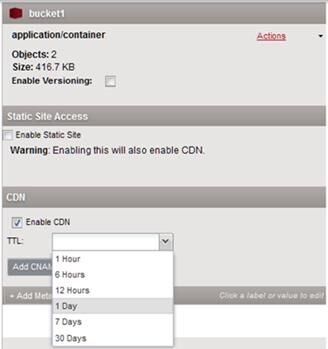Cdn-ttl-time