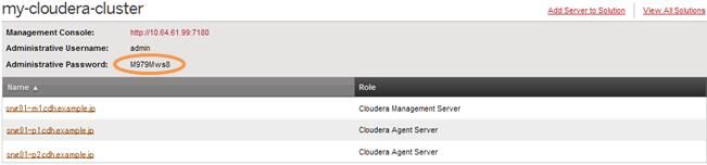 Cloudera-app-5