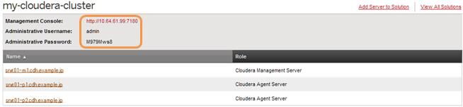 Cloudera-cluster