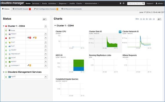 Cloudera-extend-1