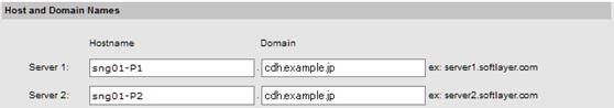 Cloudera-order-14-2