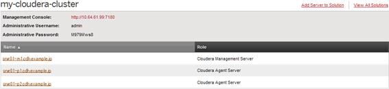 Cloudera-order-21