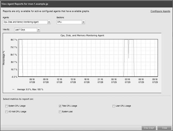 Admin-monitoring-7