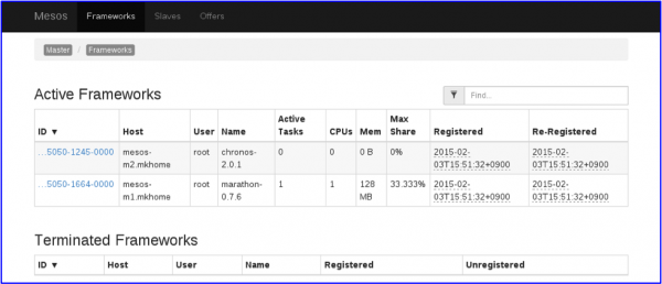 Mesos-docker12