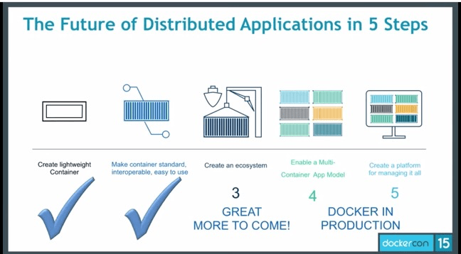 Dockercon2015013