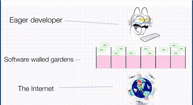 Dockercon2015019