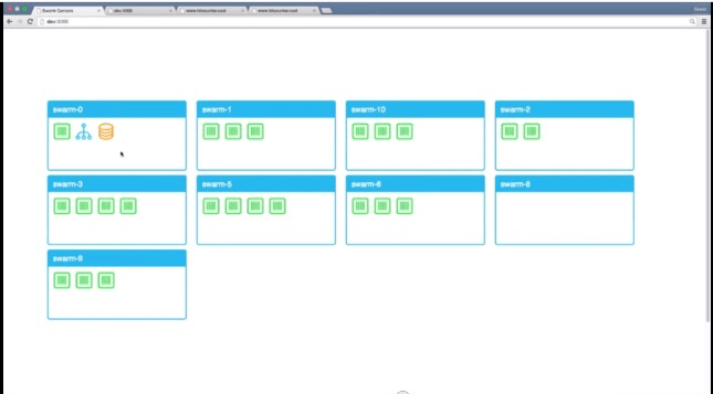 Dockercon2015042