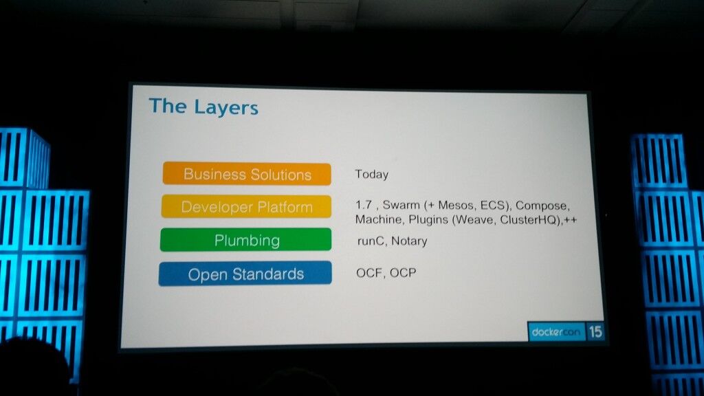 Dockercon2015076