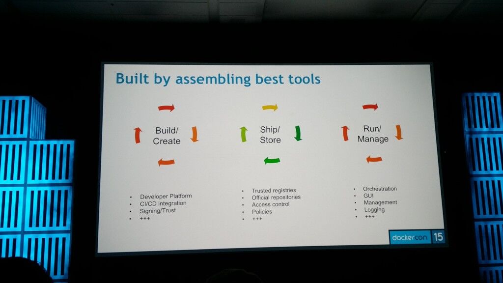 Dockercon2015077