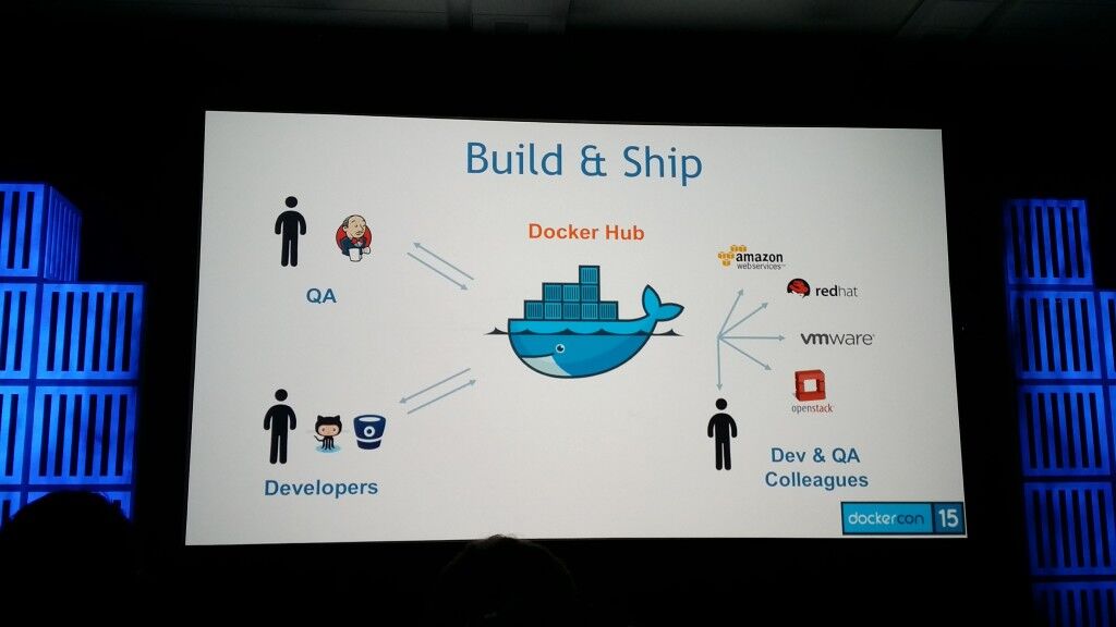 Dockercon2015083