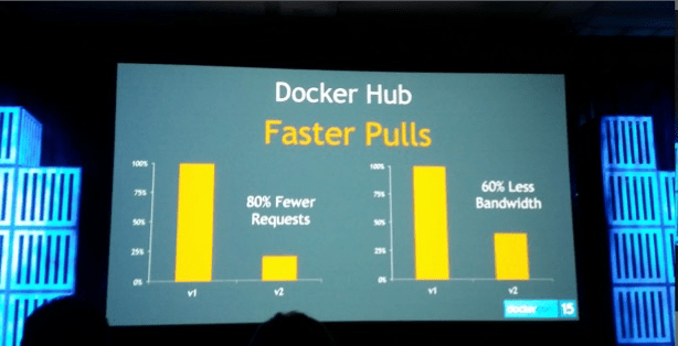 Dockercon2015105