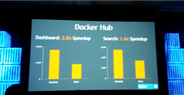 Dockercon2015106