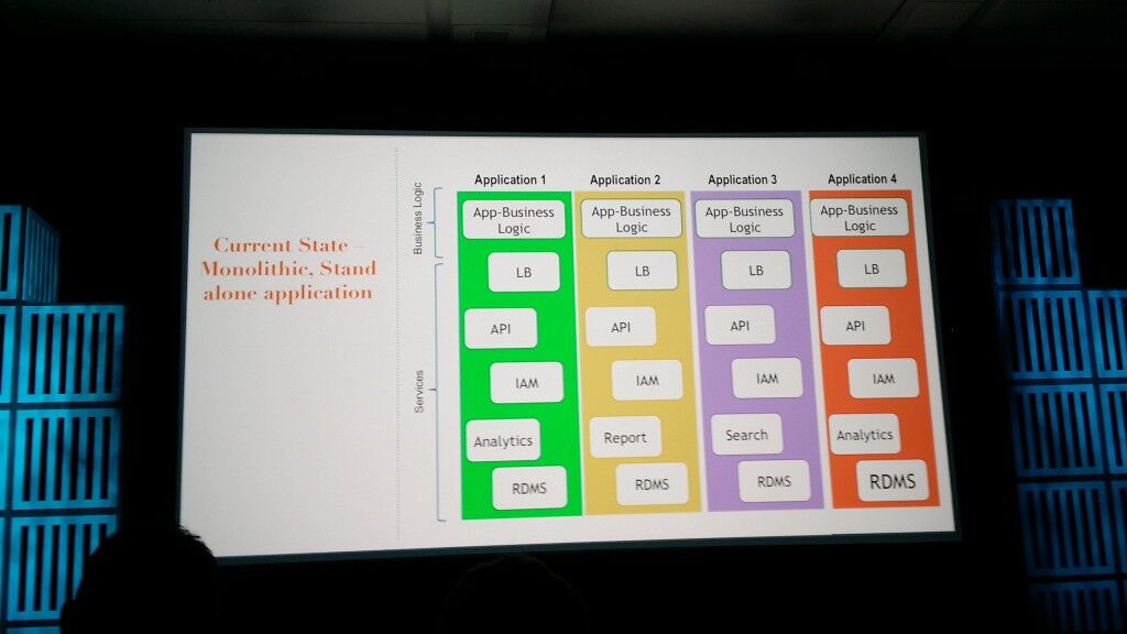 Dockercon2015121