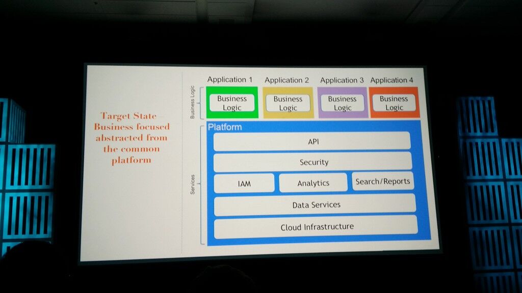 Dockercon2015122