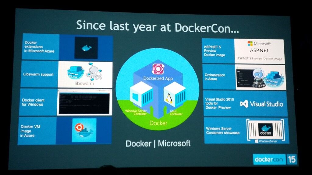 Dockercon2015133