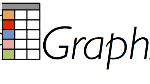 Spark GraphXを使ったグラフ分析: サッカーチームのパフォーマンスをグラフ理論で解いてみる