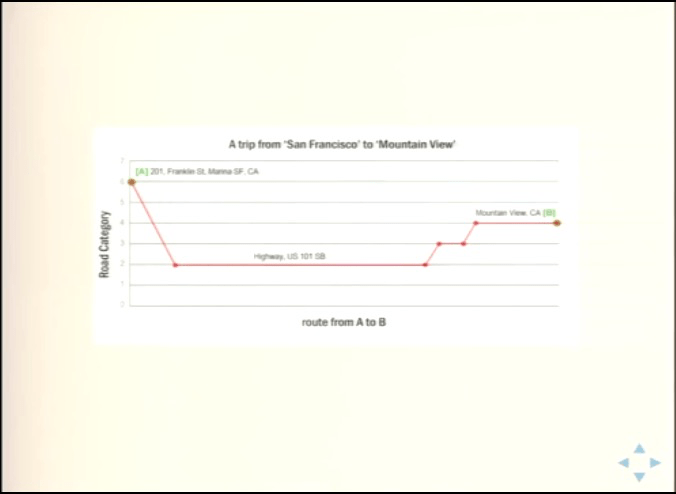 neo4j_blog022