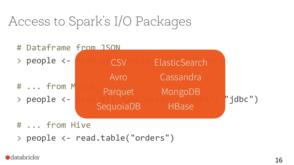 sparksummit017