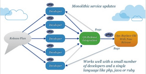 mesoscon028