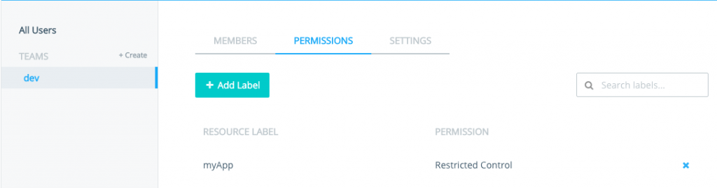 addpermissions