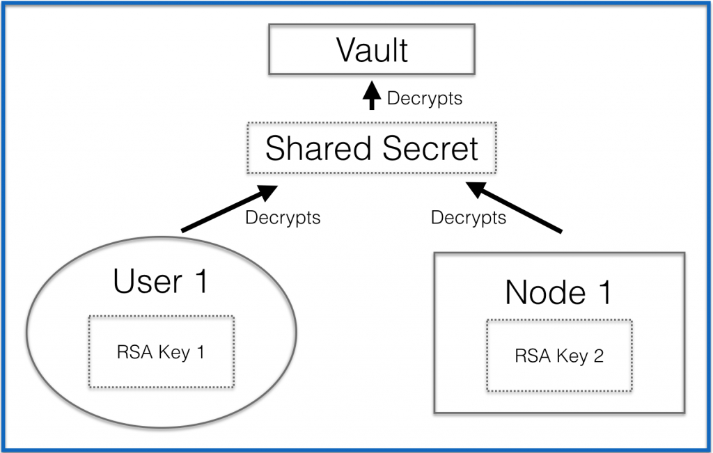 diagram_08