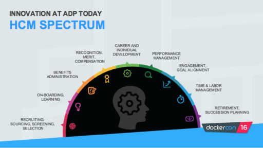 [和訳]ADP＋DockerDatacenterでレガシーとマイクロサービスのアプリケーション両方に安全性とセキュリティをもたらす #docker