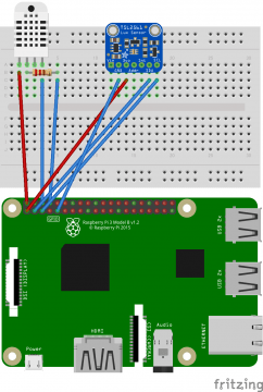 DHT11 と TSL2561 の配膳図