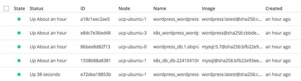 図 7. 同じDocker Compose YAMLファイルからSwarmとKubernetesにデプロイしたコンテナを含む、Docker EEダッシュボードのコンテナビュー