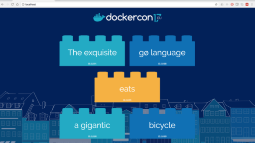 [和訳] デスクトップ向けDockerでのDocker ComposeとKubernetes #docker #kubernetes #k8s