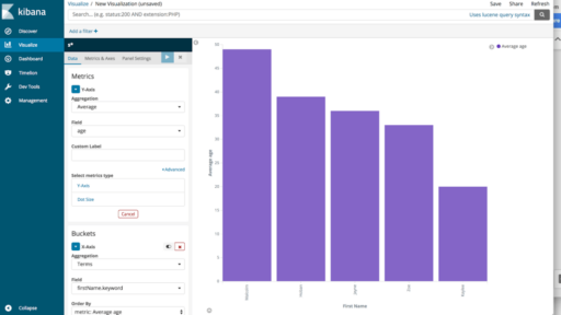 [和訳] ビデオシリーズ: 開発者向けJAVAアプリのモダナイゼーション パート4 #docker