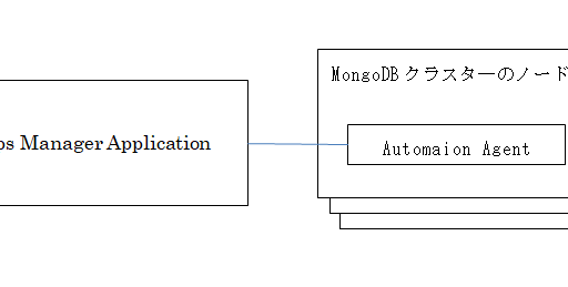 MongoDB Enterprise Advanced(EA)版の管理ツール、Ops Managerインストール #mongodb