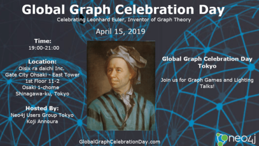 2019年4月15日(月)開催のGlobal Graph Celebration Day Tokyo (Neo4jユーザー勉強会 #21)に、弊社エンジニア李が登壇します。#neo4j