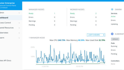 Docker Enterprise 3.0 ベータ版を試してみた: Dockerfileなしでイメージ作成、テンプレートなど意欲的な新機能を含む #docker #kubernetes #k8s