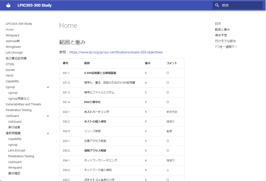 GitLab Pagesで作ったLPIC303-300勉強ノート