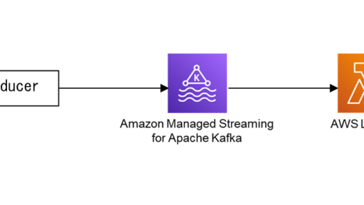 LambdaのイベンドソースとしてAmazon MSKを使用する
