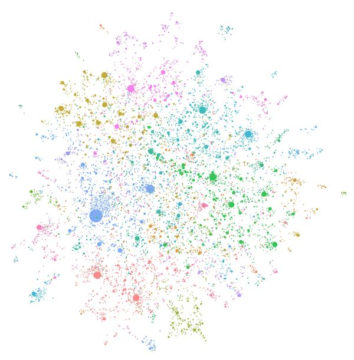 https://www.microsoft.com/en-us/research/uploads/prodnew/2024/02/GraphRag-Figure3.jpg