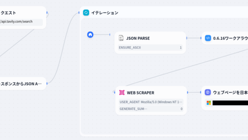 DifyでQ&Aアプリを作ったらJSONの取り扱いとイテレーションでハマった話 #dify #ai